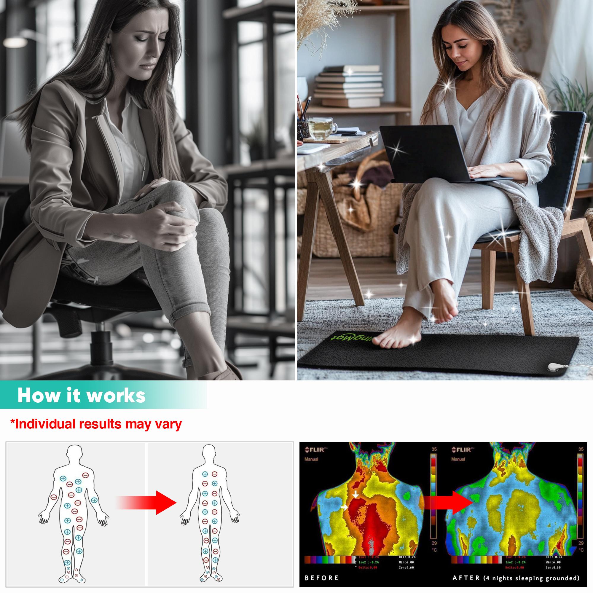 GroundBam Grounding Mat