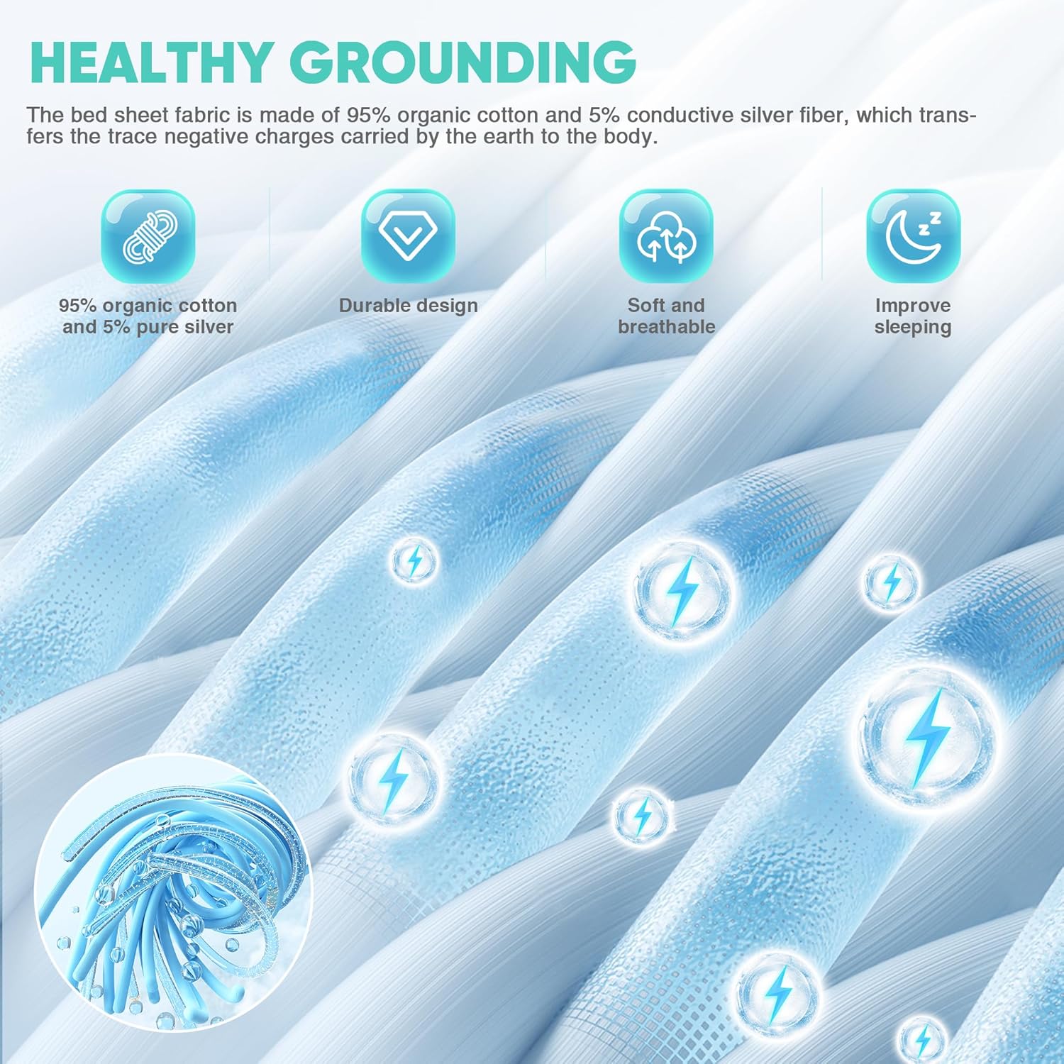 GroundBam Grounding Bed Sheet
