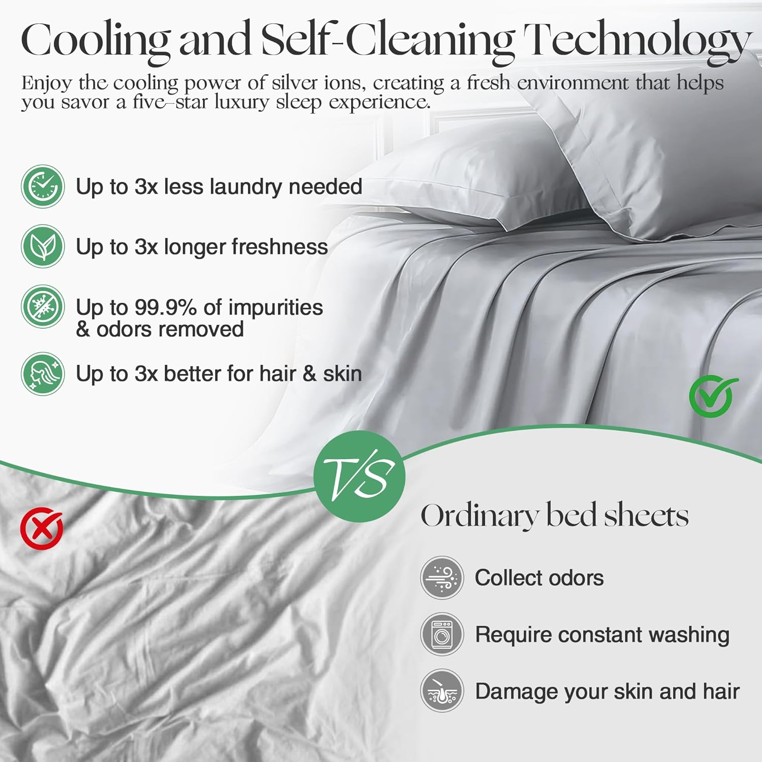 Groundbam Silver Infused Bed Sheets Set