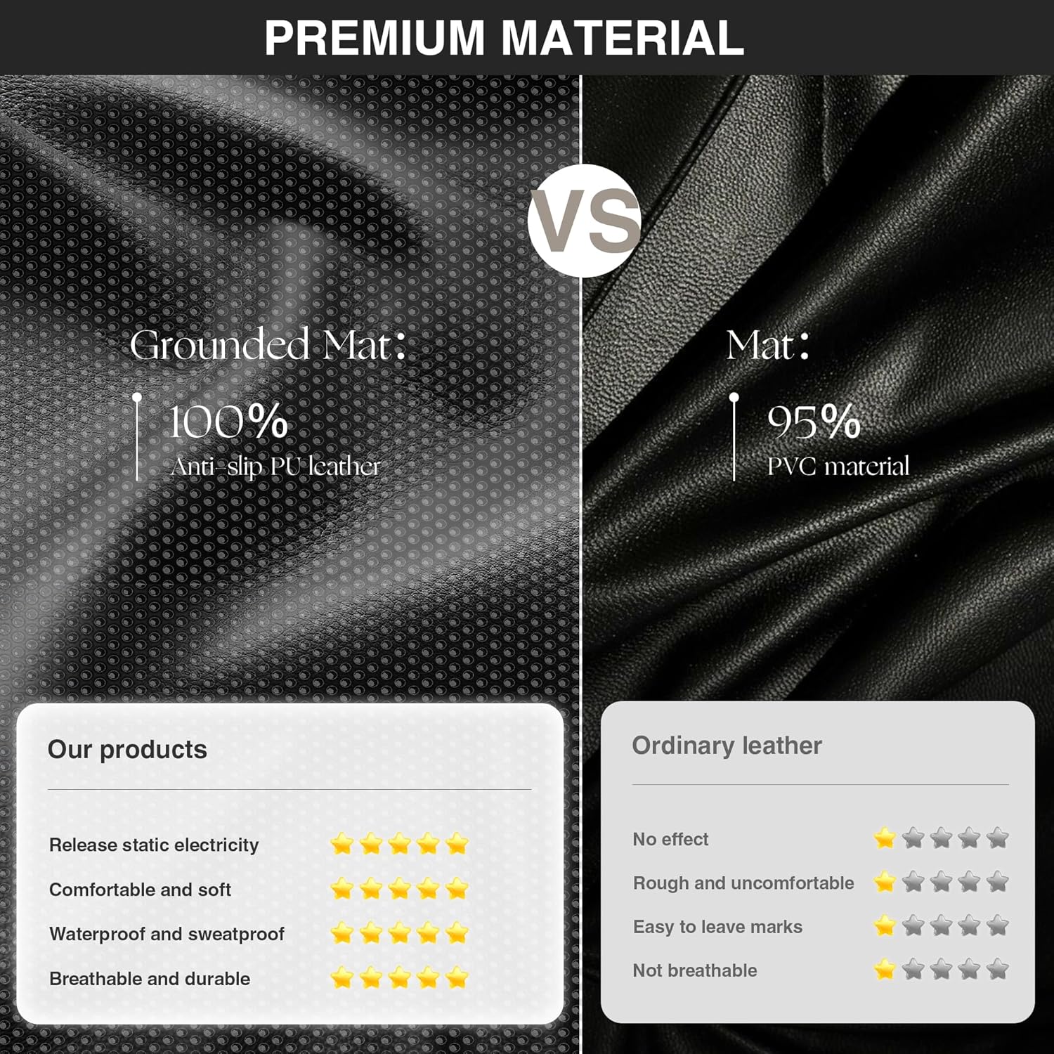 GroundBam Grounding Pad