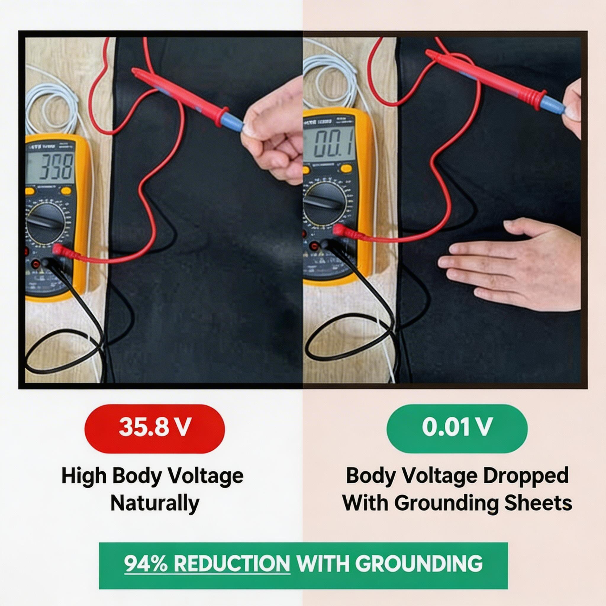 GroundBam Grounding Mat