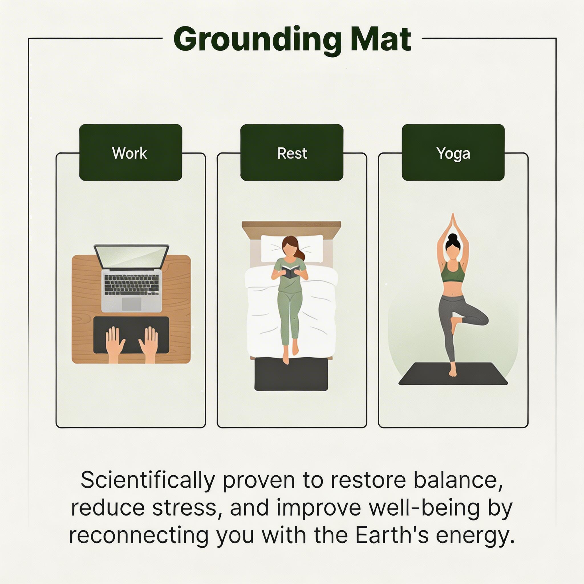 GroundBam Grounding Mat